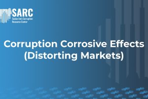 Thumbnail Corruption Corrosive Effects